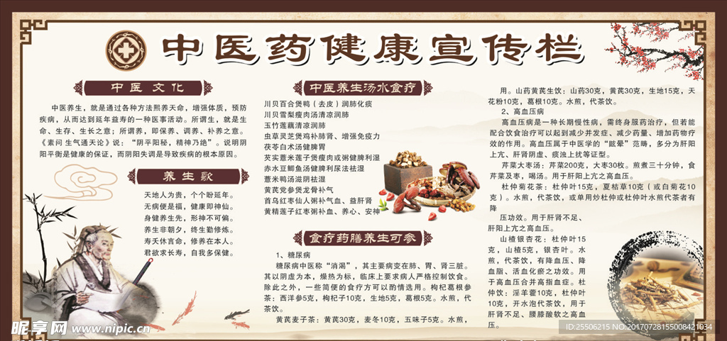 中医健康宣传栏