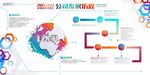 企业文化企业发展历程时间轴创意