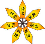 风车