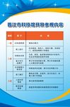 展板设计
