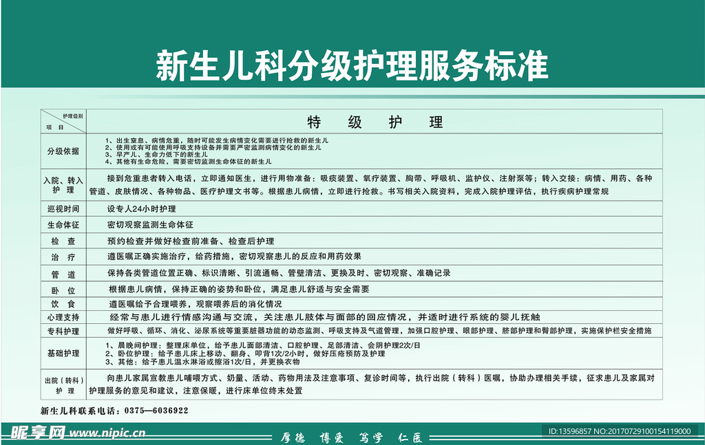 新生儿分级服务标准
