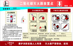 中石化二氧化碳灭火器