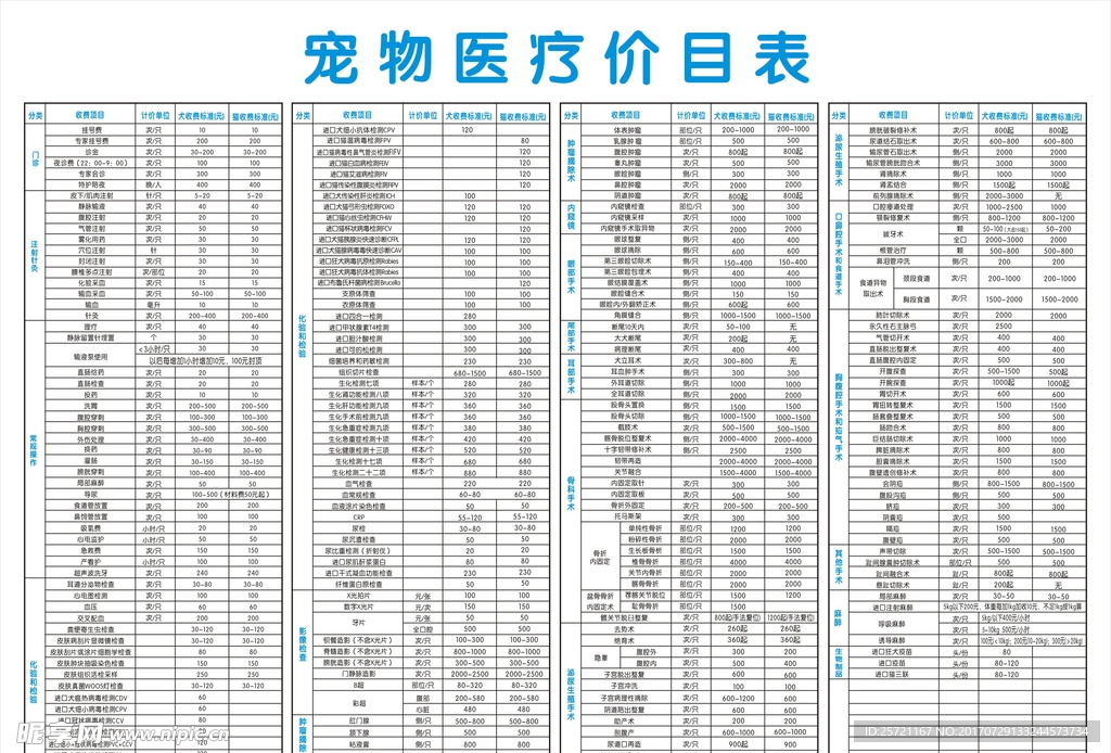 宠物医疗价目表