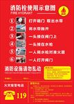 消防栓使用示意图