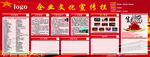 企业文化宣传栏