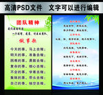 团队  理念