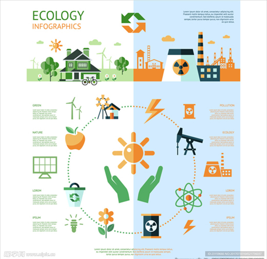 生态环境保护信息图