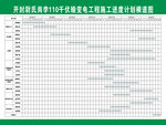 跟进表