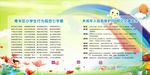 学校板报