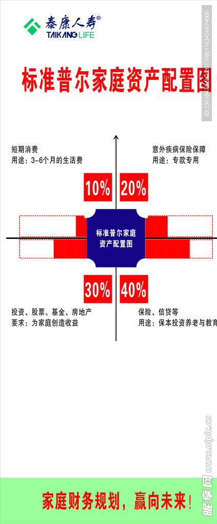 泰康人寿展架图片