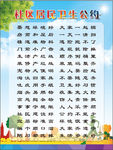 居民卫生公约