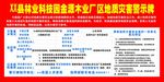 灾害警示牌