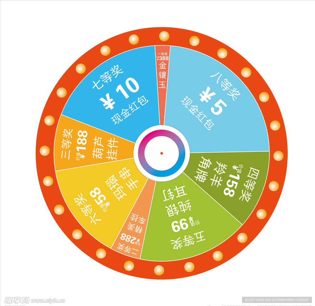 抽奖转盘