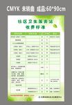 医院收费标准