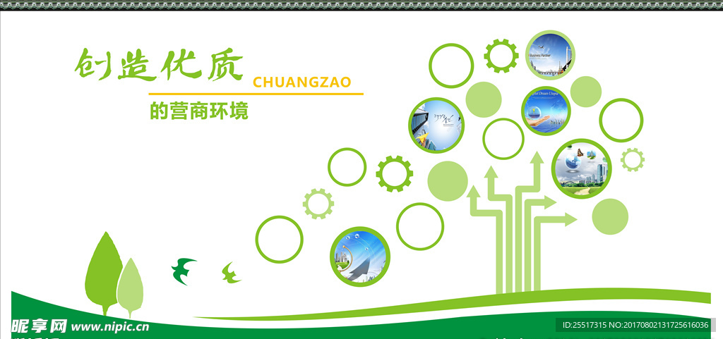 双城双创社区文化墙