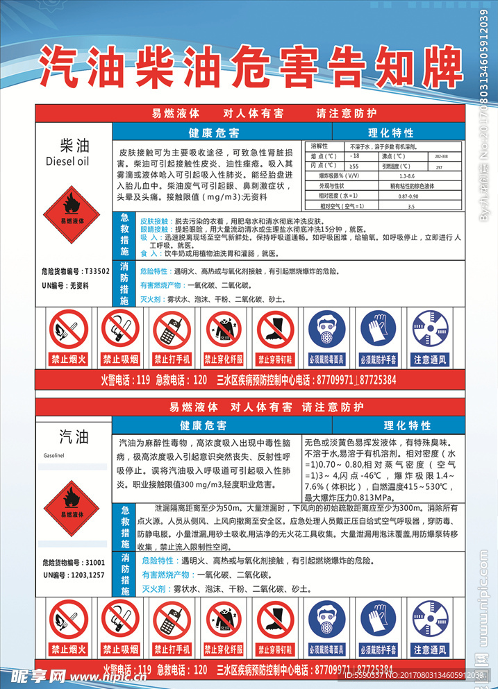 汽油柴油危害告知牌