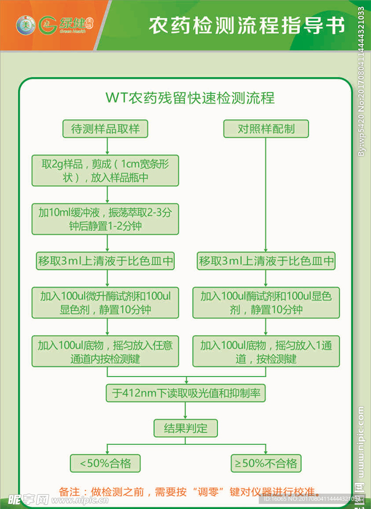 作业指导书