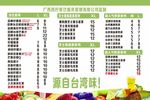奶茶价格表