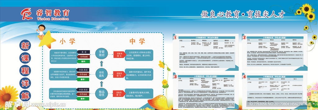 新课程详解