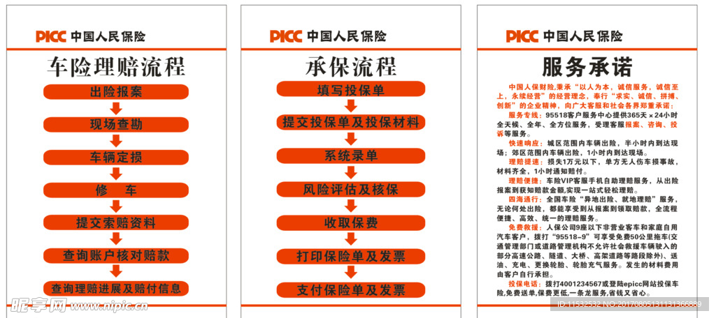 保险公司制度牌