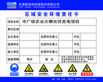 区域安全环境责任卡