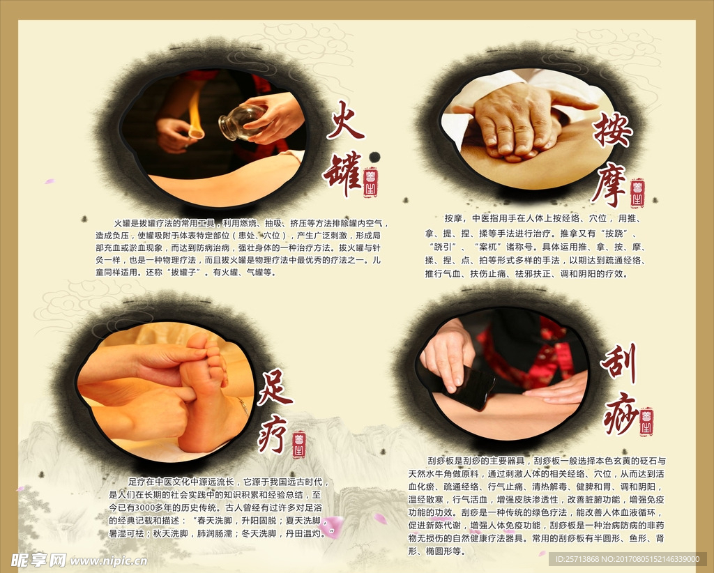 按摩刮痧简介