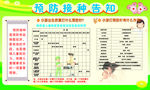 预防接种告知