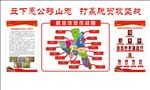 脱贫攻坚形象墙