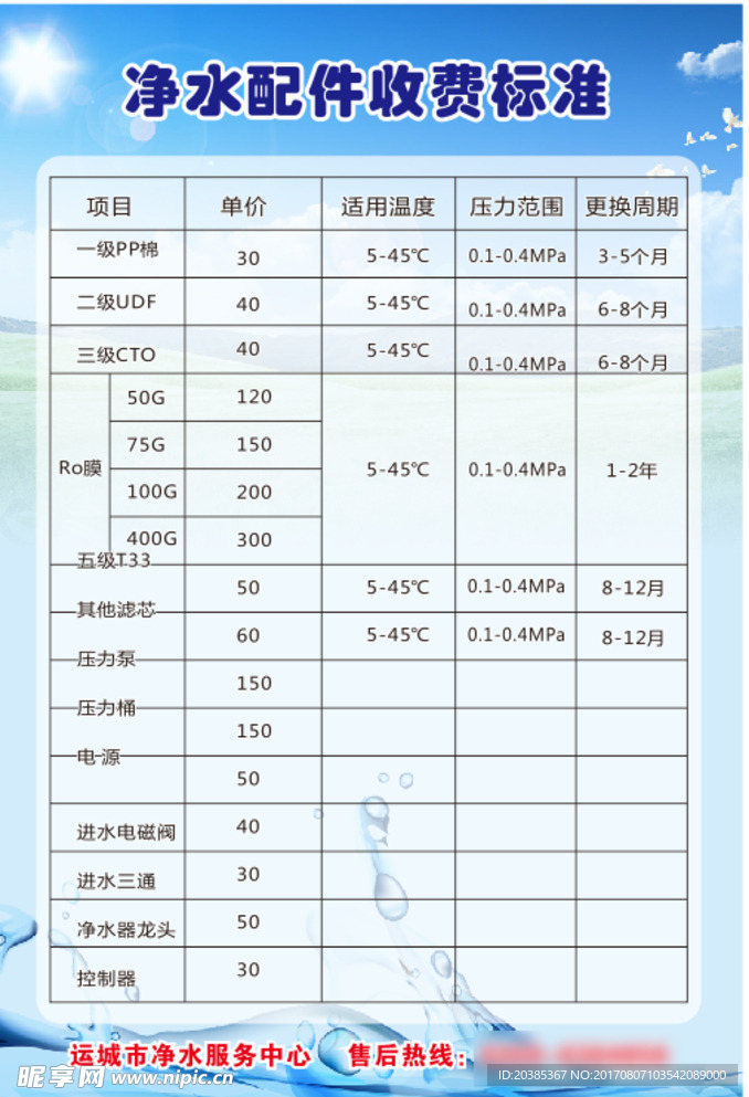 净水配件价目表