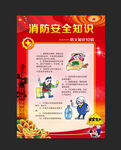 消防安全知识