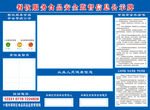 餐饮服务食品安全公示牌