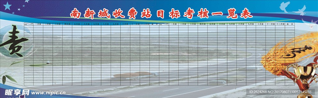图表