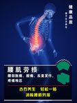 腰肌劳损