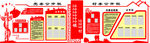 党务村务公开栏