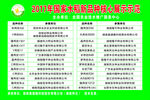 绿色通道