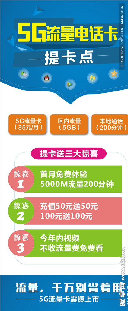 5G流量卡