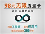 无限流量卡