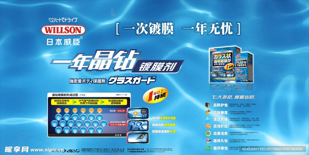 晶钻镀膜
