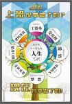 上班没事做了吗海报