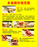 杀鱼操作规范图写真