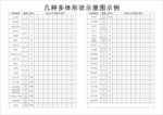 几种多体图像示意示例