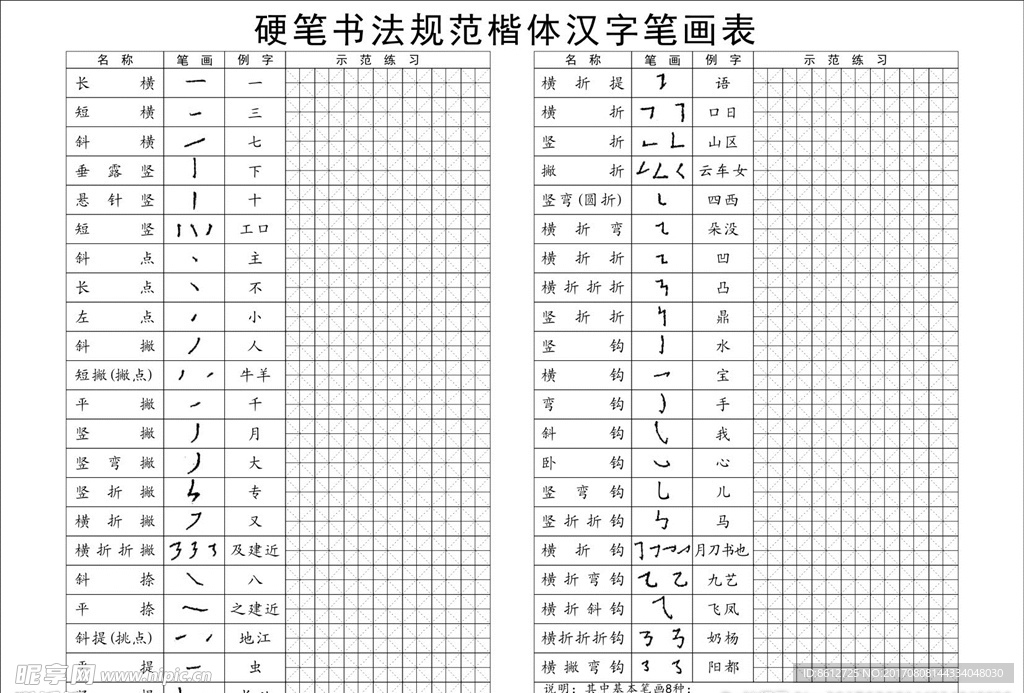 硬笔书法规范楷体汉字书画表