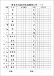 硬笔书法基本笔画教材