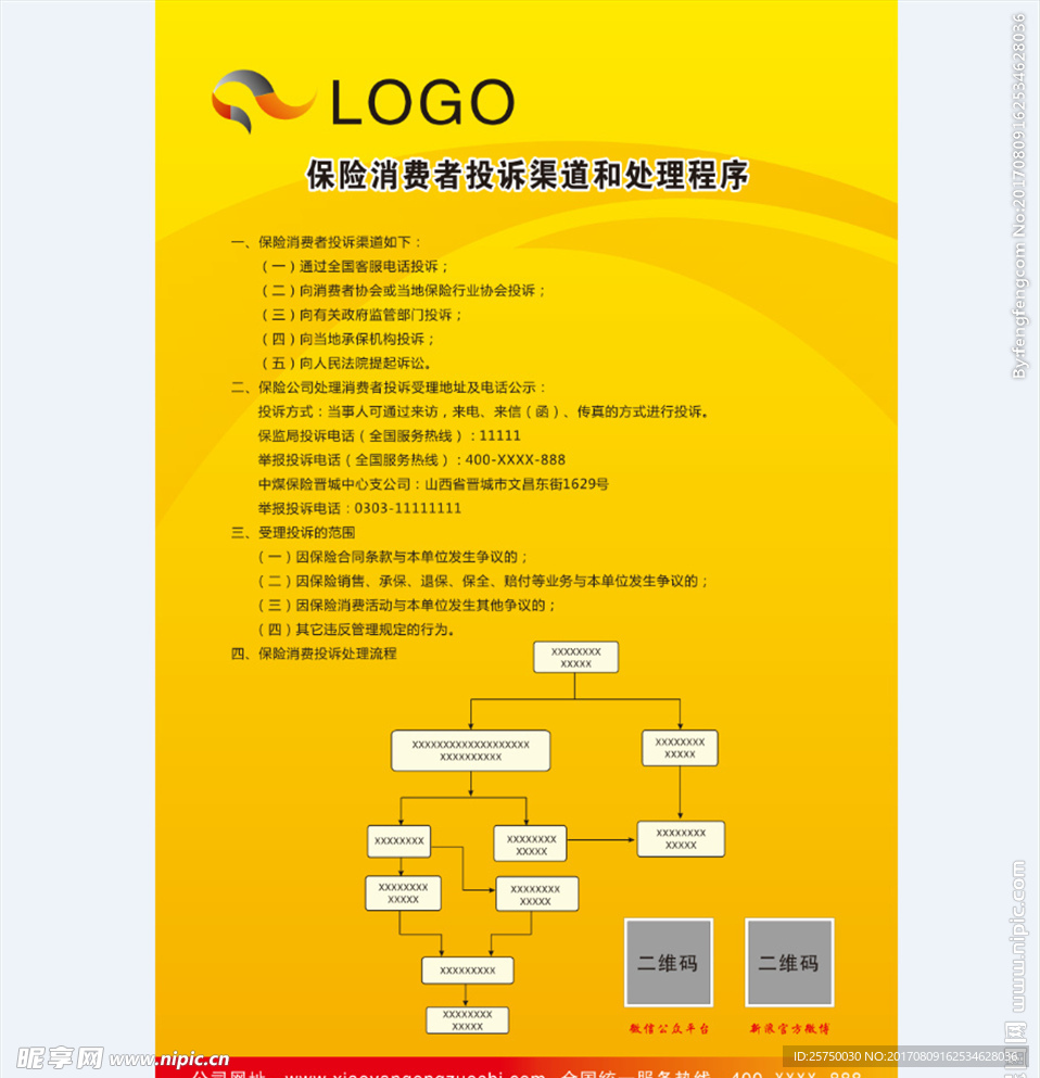 消费制度版面