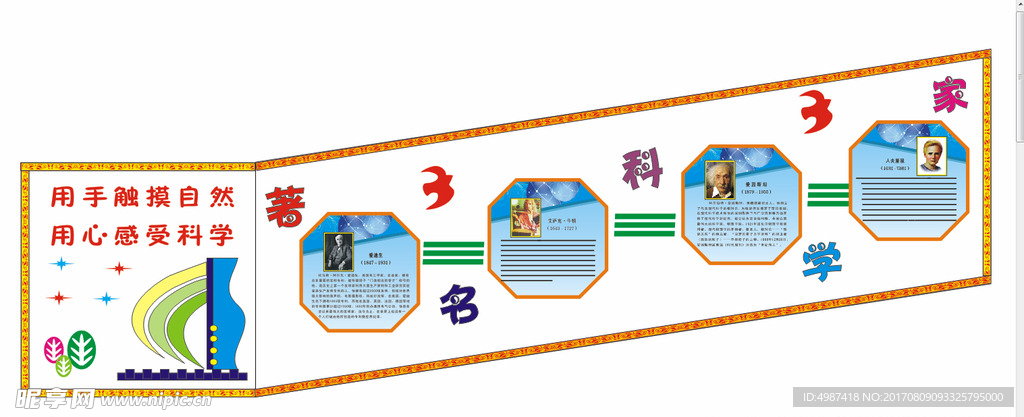 校园文化墙 楼梯文化 著名科学