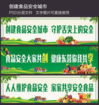 食品安全系列