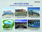 企业业绩展板
