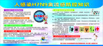 H7N9宣传栏