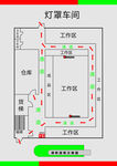 消防疏散示意图