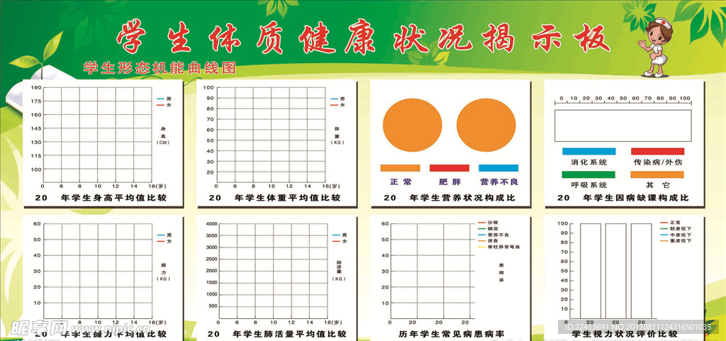 学生体质健康状况揭示板